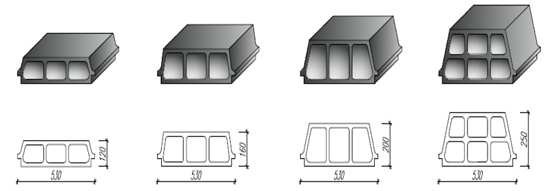 Przekrój i wymiary pustaków stropowych w systemie stropowym Technobeton.